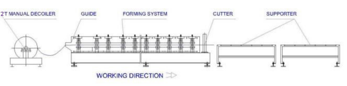 BSFB (1)