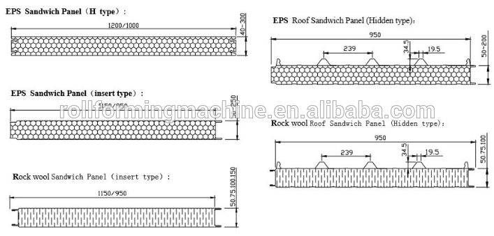 Forming machine
