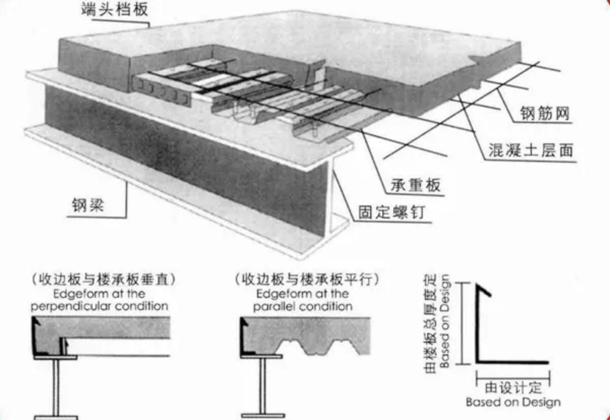 SBSB (5)