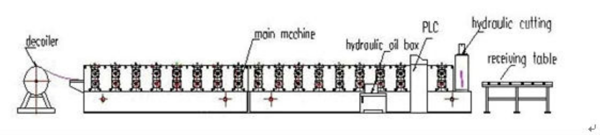 i-acac (3)