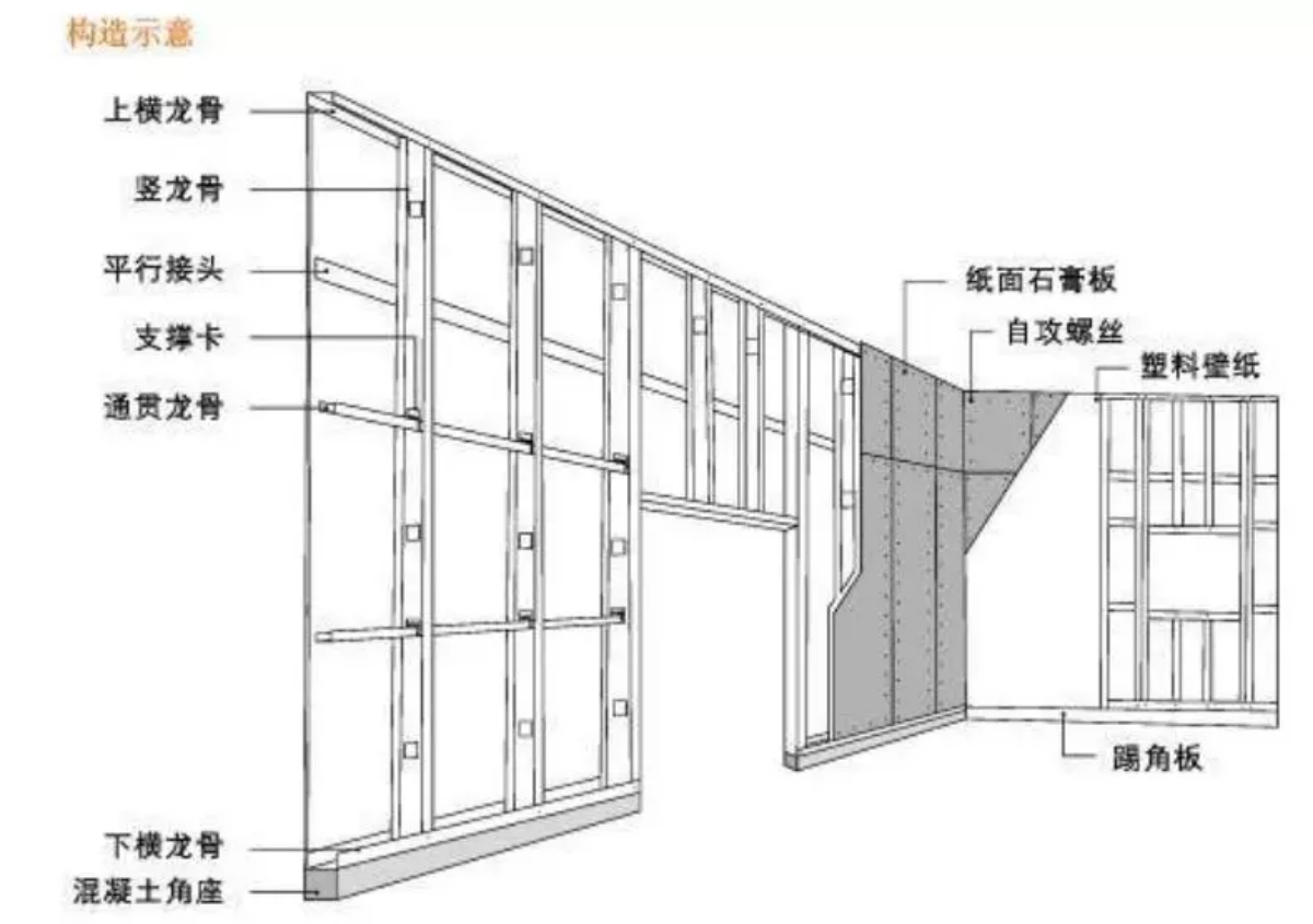 평균 (3)