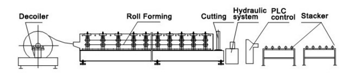 cv (2)