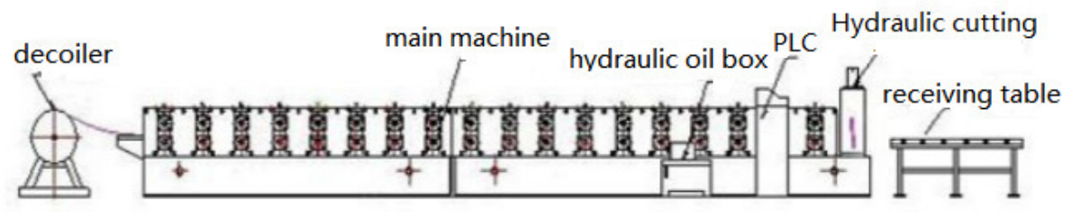 sbsb (2)